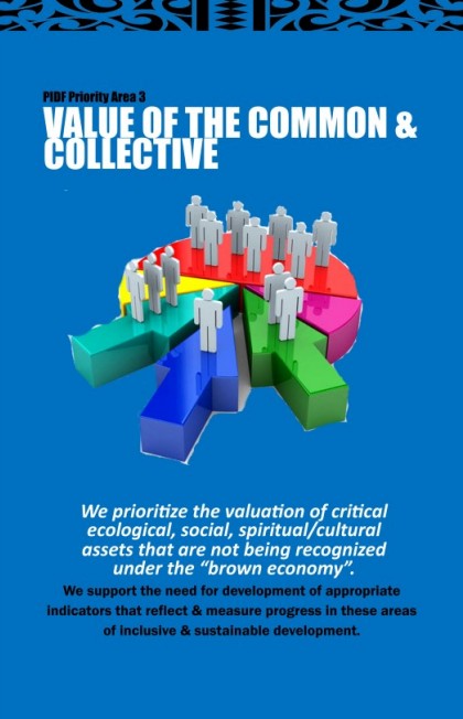 PIDF's 10 Priority Areas 3